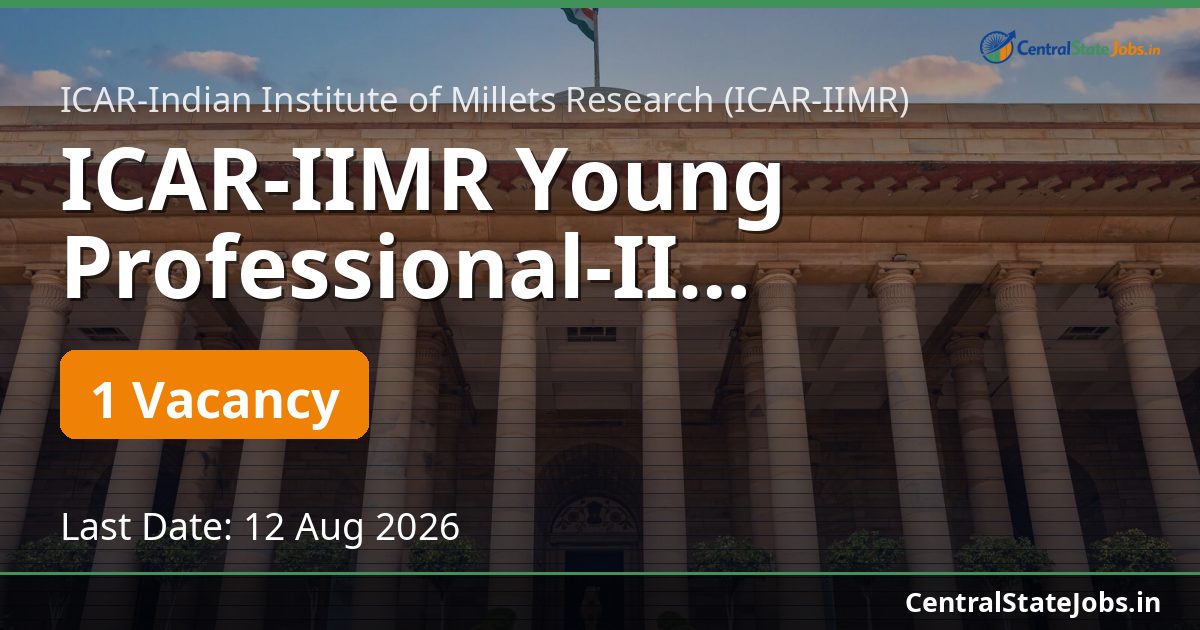 ICAR-IIMR Young Professional-II Recruitment 2026