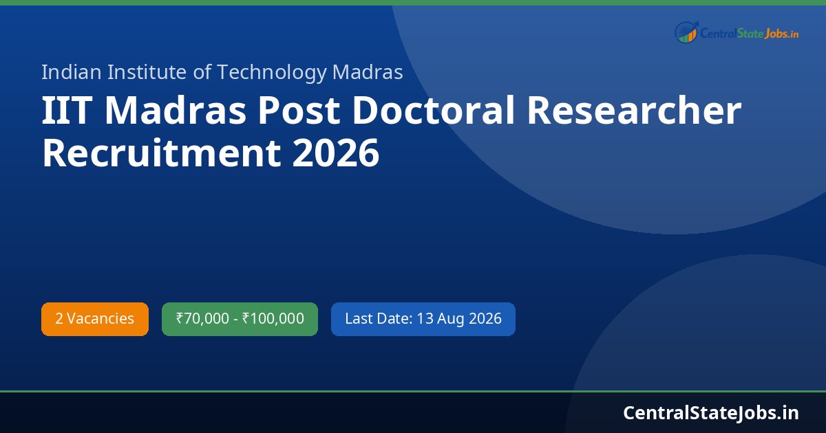 IIT Madras Post Doctoral Researcher Recruitment 2026