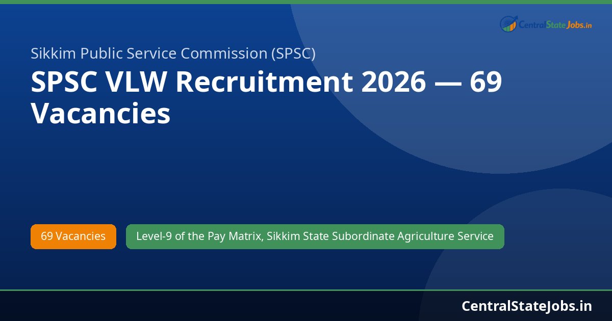 SPSC VLW Recruitment 2026 — 69 Vacancies
