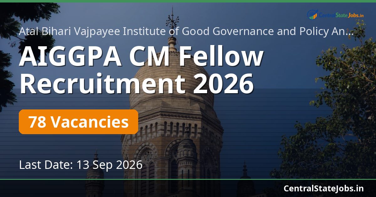 AIGGPA CM Fellow Recruitment 2026 — 78 Vacancies
