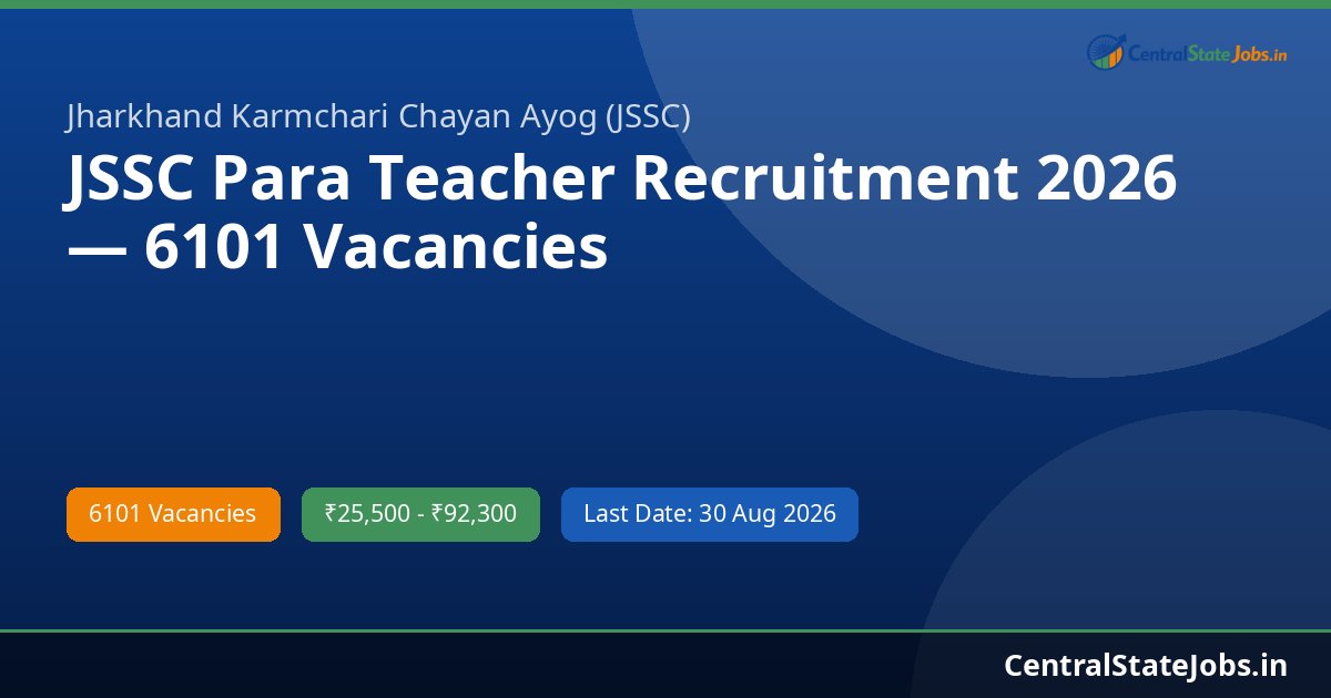 JSSC Para Teacher Recruitment 2026 — 6101 Vacancies