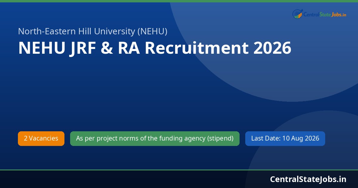 NEHU JRF & RA Recruitment 2026