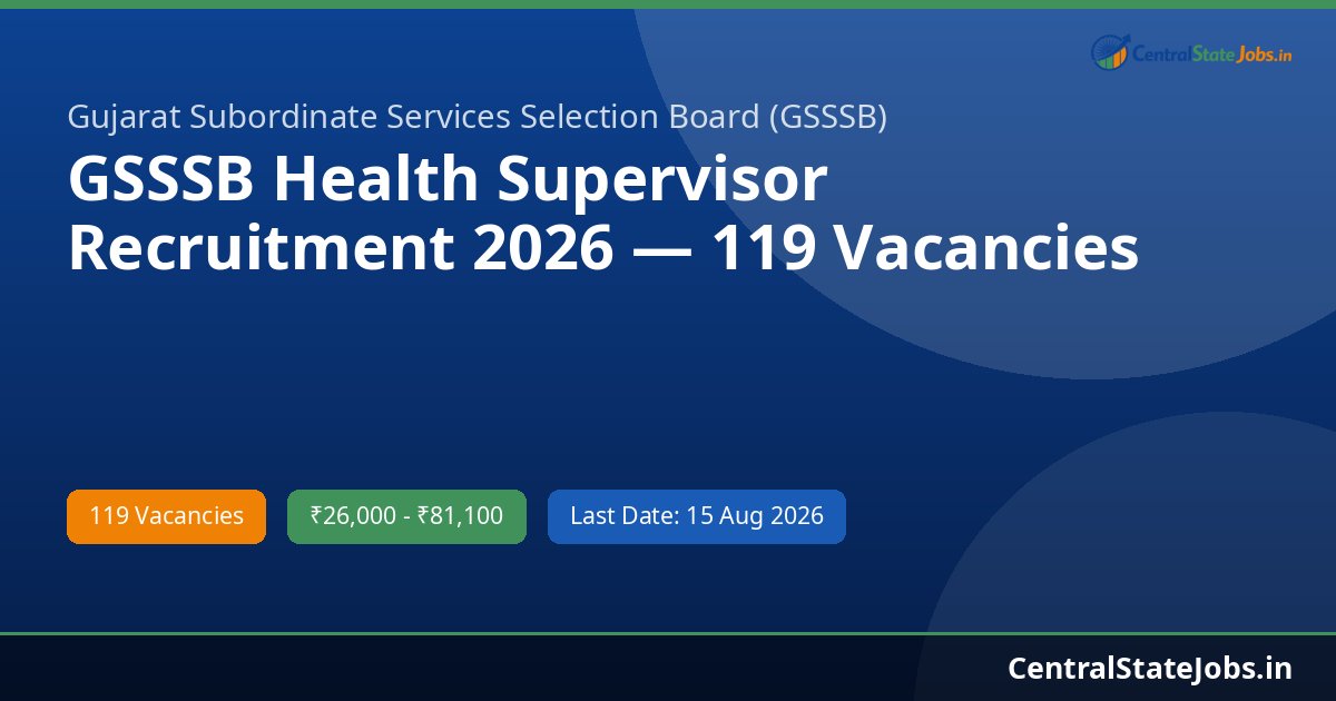 GSSSB Health Supervisor Recruitment 2026 — 119 Vacancies