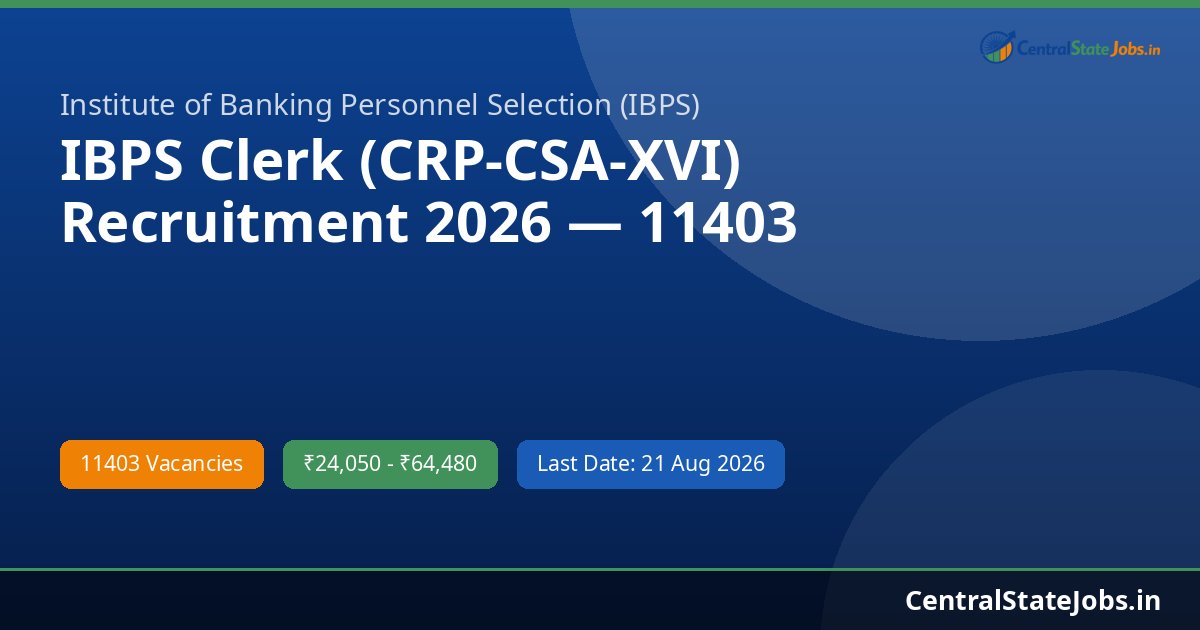 IBPS Clerk (CRP-CSA-XVI) Recruitment 2026 — 11403 Vacancies
