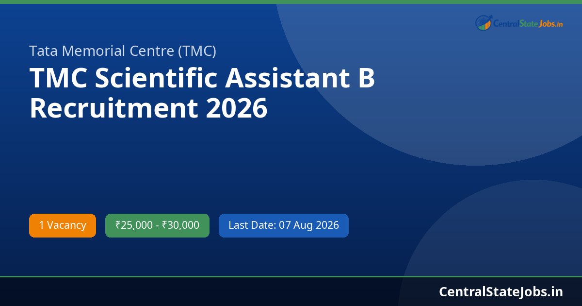 TMC Scientific Assistant B Recruitment 2026