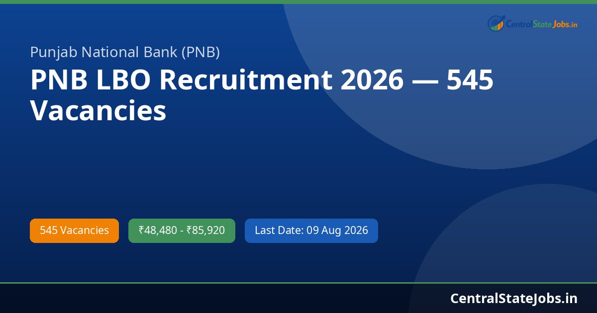 PNB LBO Recruitment 2026 — 545 Vacancies