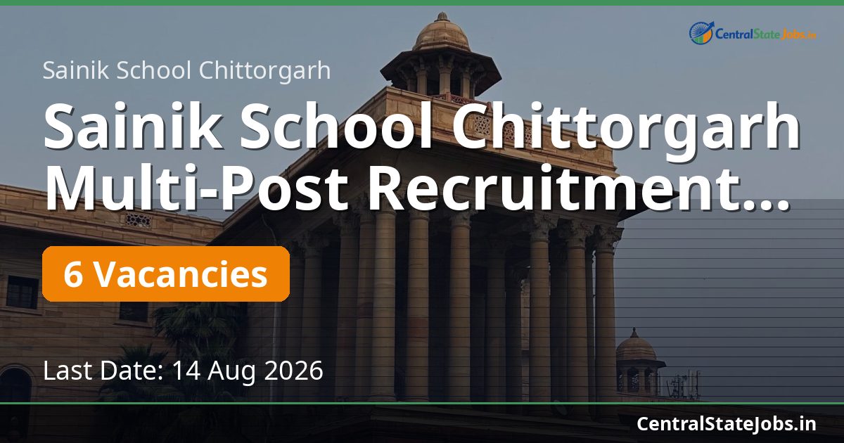 Sainik School Chittorgarh Multi-Post Recruitment 2026