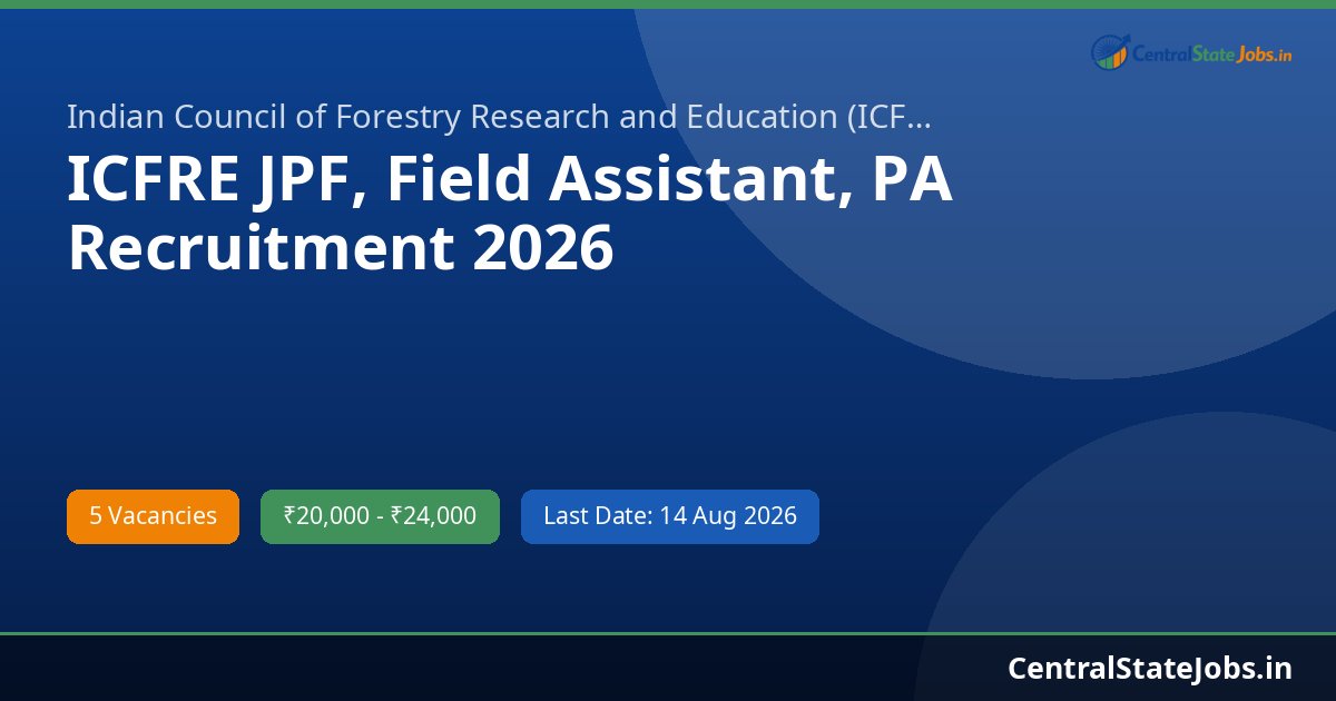 ICFRE JPF, Field Assistant, PA Recruitment 2026
