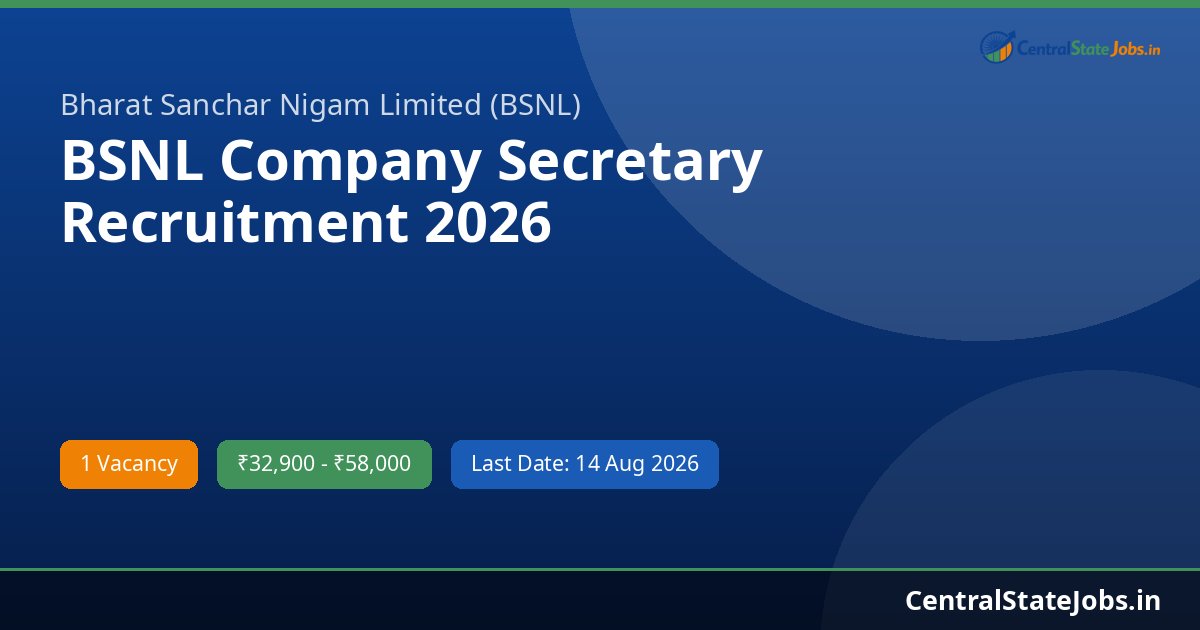 BSNL Company Secretary Recruitment 2026
