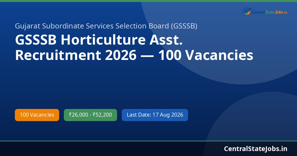 GSSSB Horticulture Asst. Recruitment 2026 — 100 Vacancies
