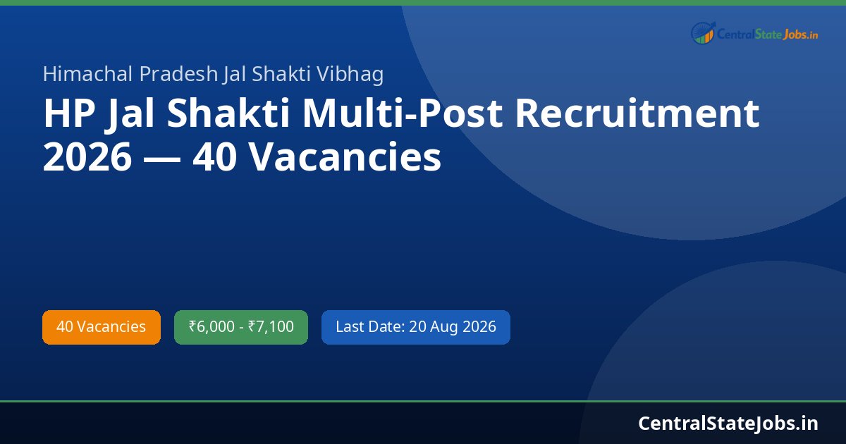 HP Jal Shakti Multi-Post Recruitment 2026 — 40 Vacancies