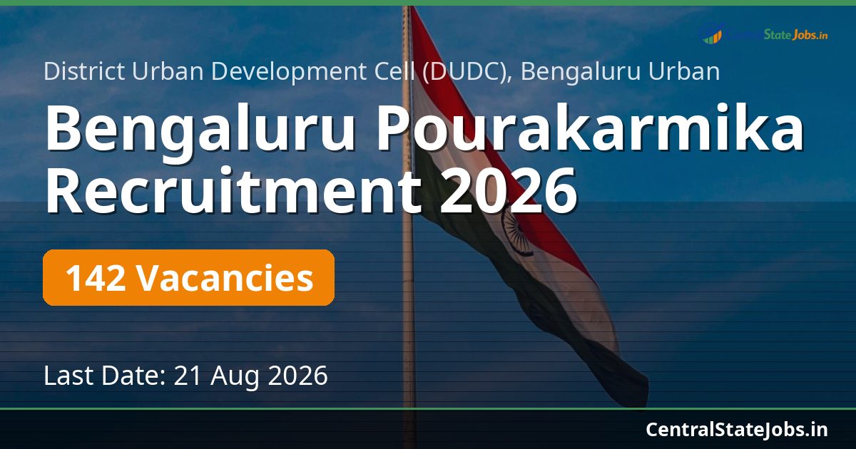 Bengaluru Pourakarmika Recruitment 2026 — 142 Vacancies
