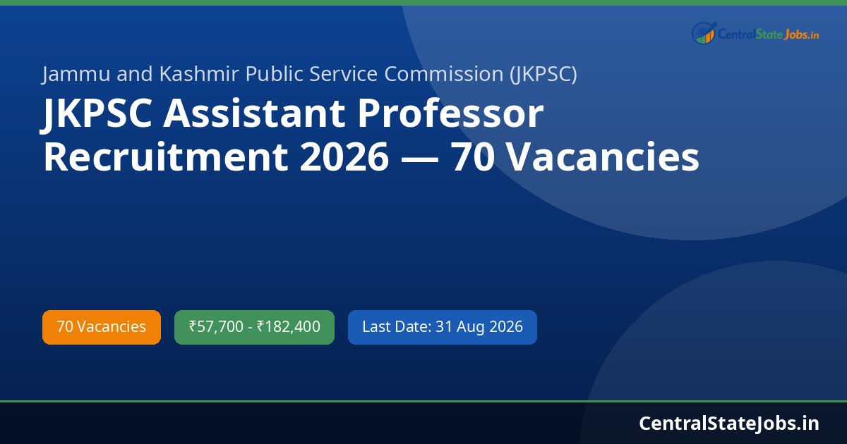 JKPSC Assistant Professor Recruitment 2026 — 70 Vacancies