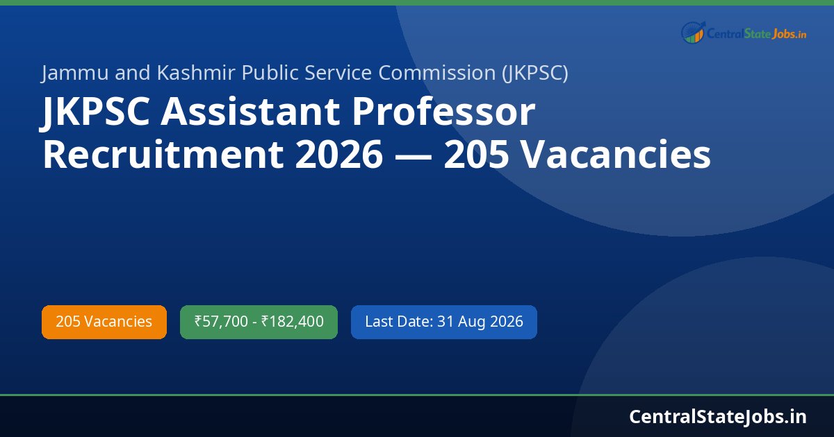 JKPSC Assistant Professor Recruitment 2026 — 205 Vacancies