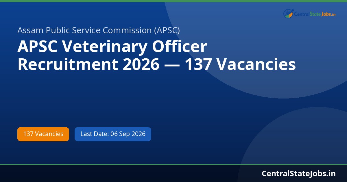 APSC Veterinary Officer Recruitment 2026 — 137 Vacancies