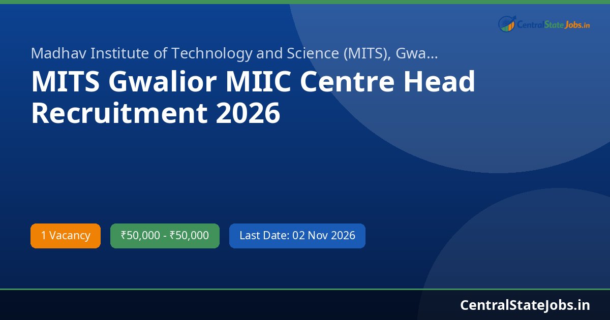 MITS Gwalior MIIC Centre Head Recruitment 2026