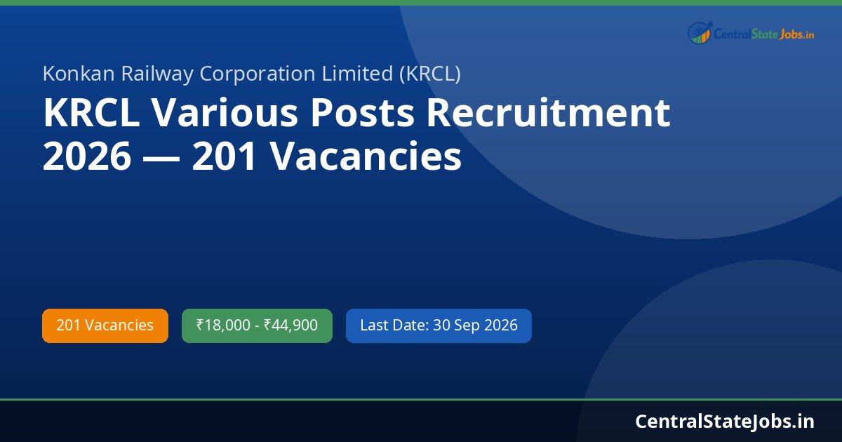 KRCL Various Posts Recruitment 2026 — 201 Vacancies