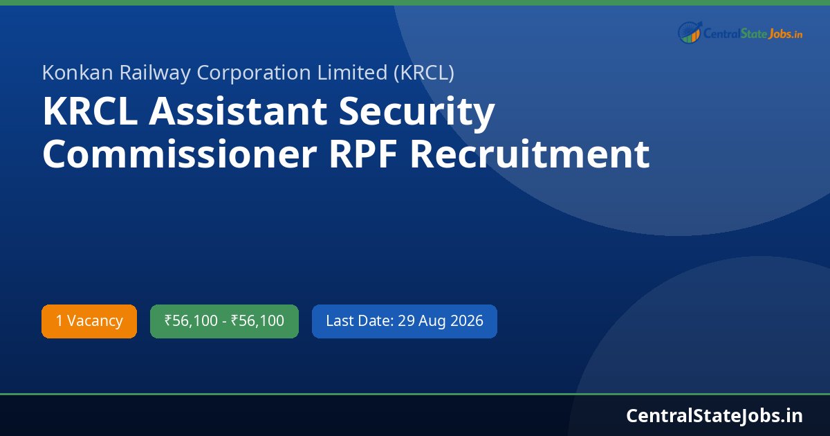 KRCL Assistant Security Commissioner RPF Recruitment 2026