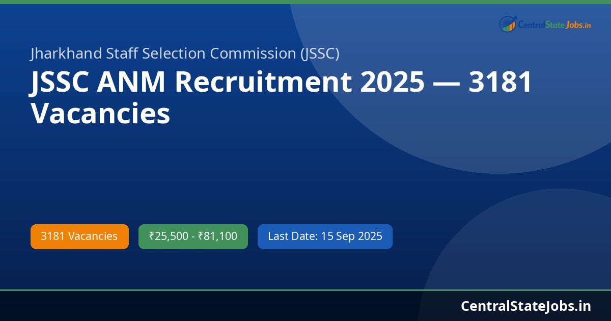 JSSC ANM Recruitment 2025 — 3181 Vacancies