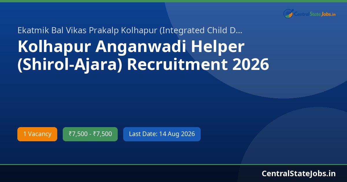 Kolhapur Anganwadi Helper (Shirol-Ajara) Recruitment 2026