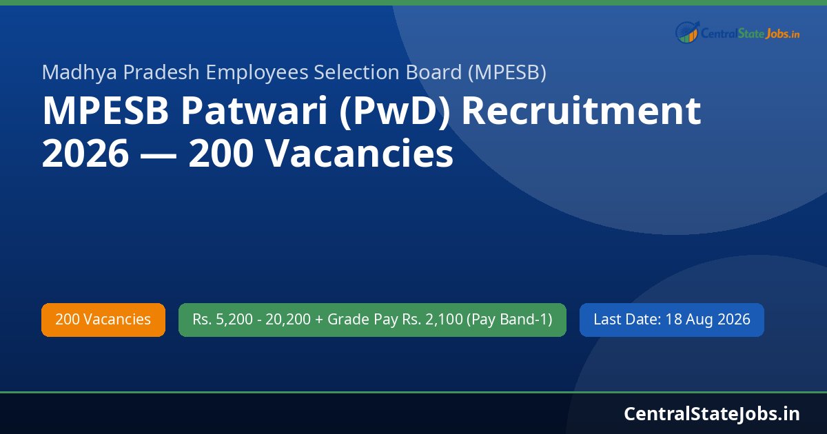 MPESB Patwari (PwD) Recruitment 2026 — 200 Vacancies
