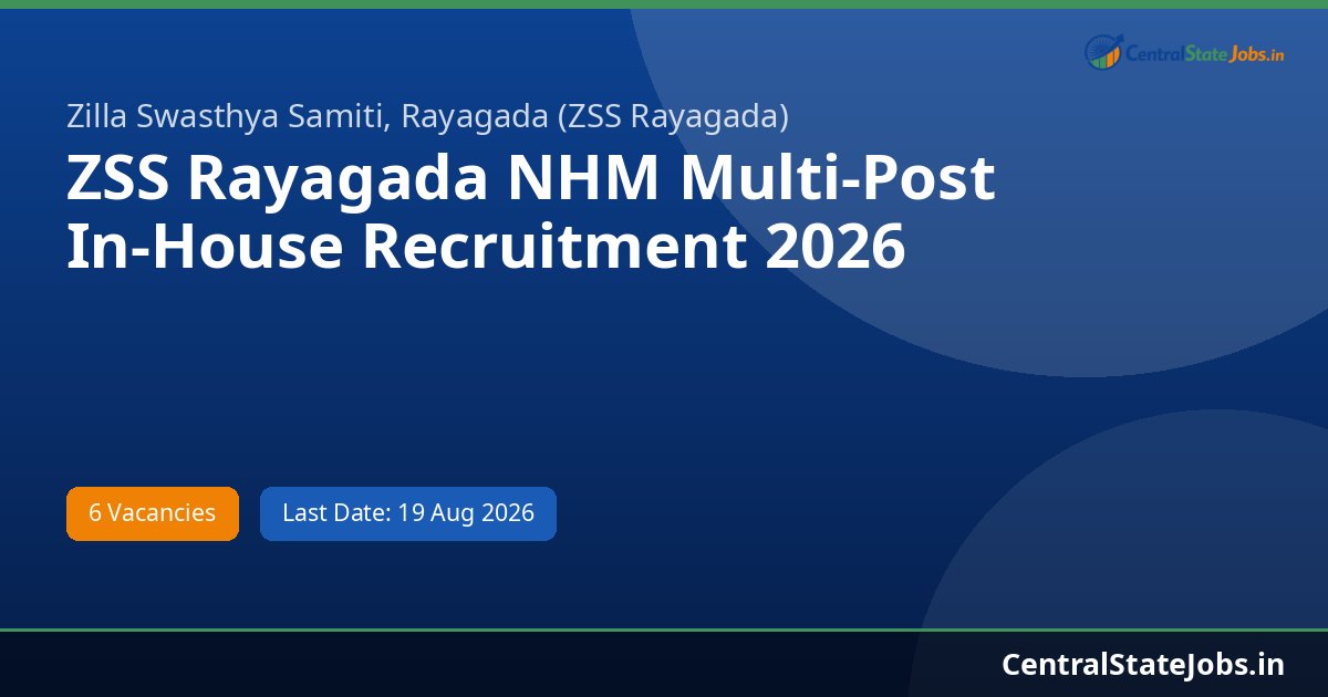 ZSS Rayagada NHM Multi-Post In-House Recruitment 2026