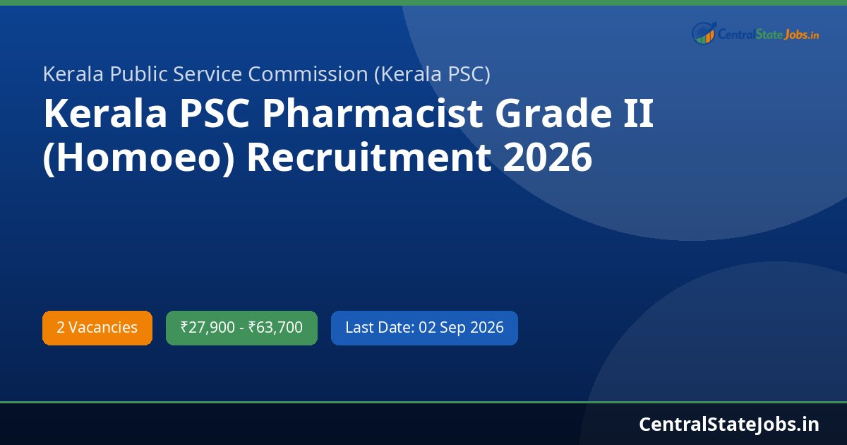 Kerala PSC Pharmacist Grade II (Homoeo) Recruitment 2026