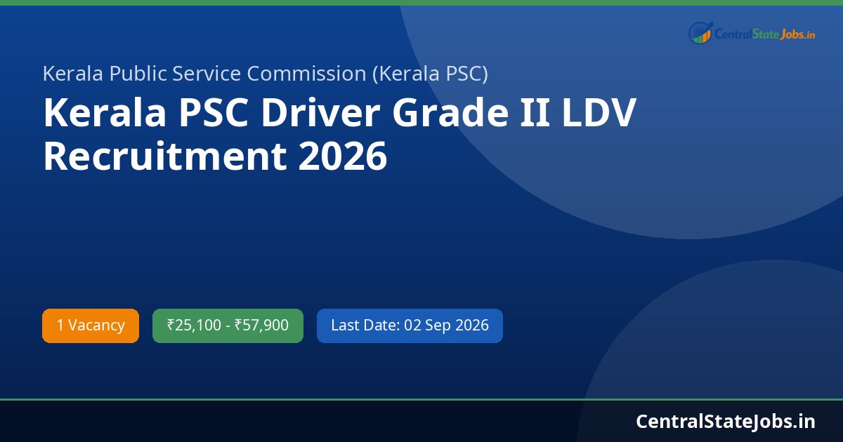 Kerala PSC Driver Grade II LDV Recruitment 2026