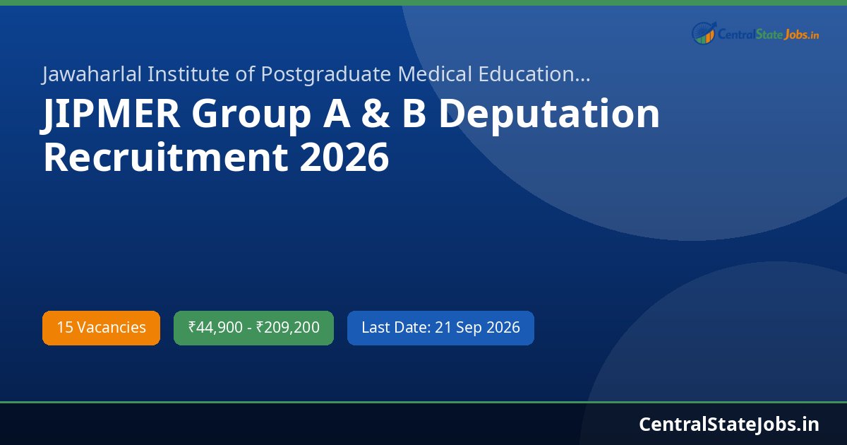 JIPMER Group A & B Deputation Recruitment 2026