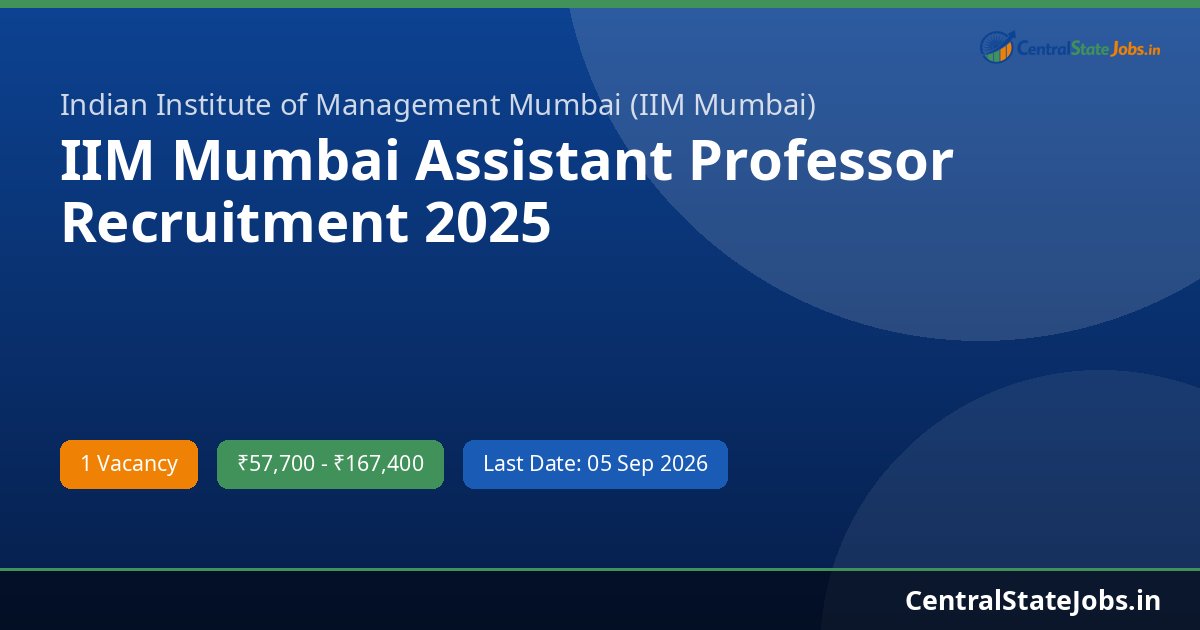 IIM Mumbai Assistant Professor Recruitment 2025