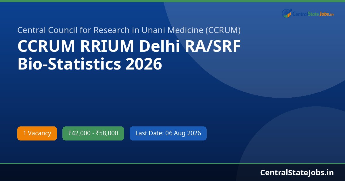 CCRUM RRIUM Delhi RA/SRF Bio-Statistics 2026