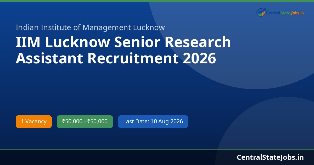 IIM Lucknow Senior Research Assistant Recruitment 2026