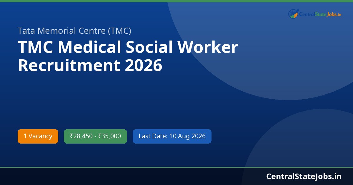 TMC Medical Social Worker Recruitment 2026