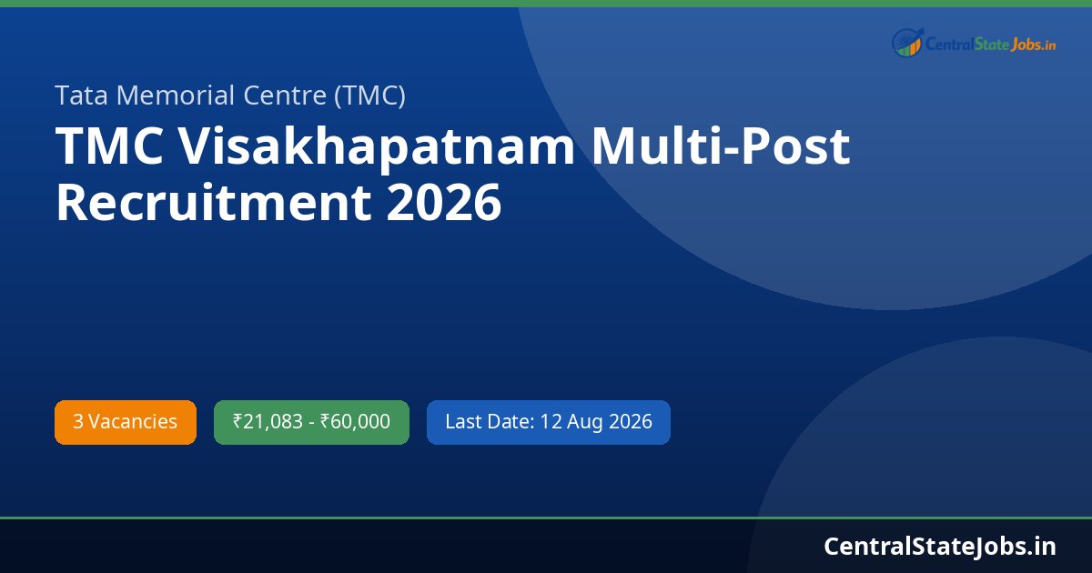 TMC Visakhapatnam Multi-Post Recruitment 2026