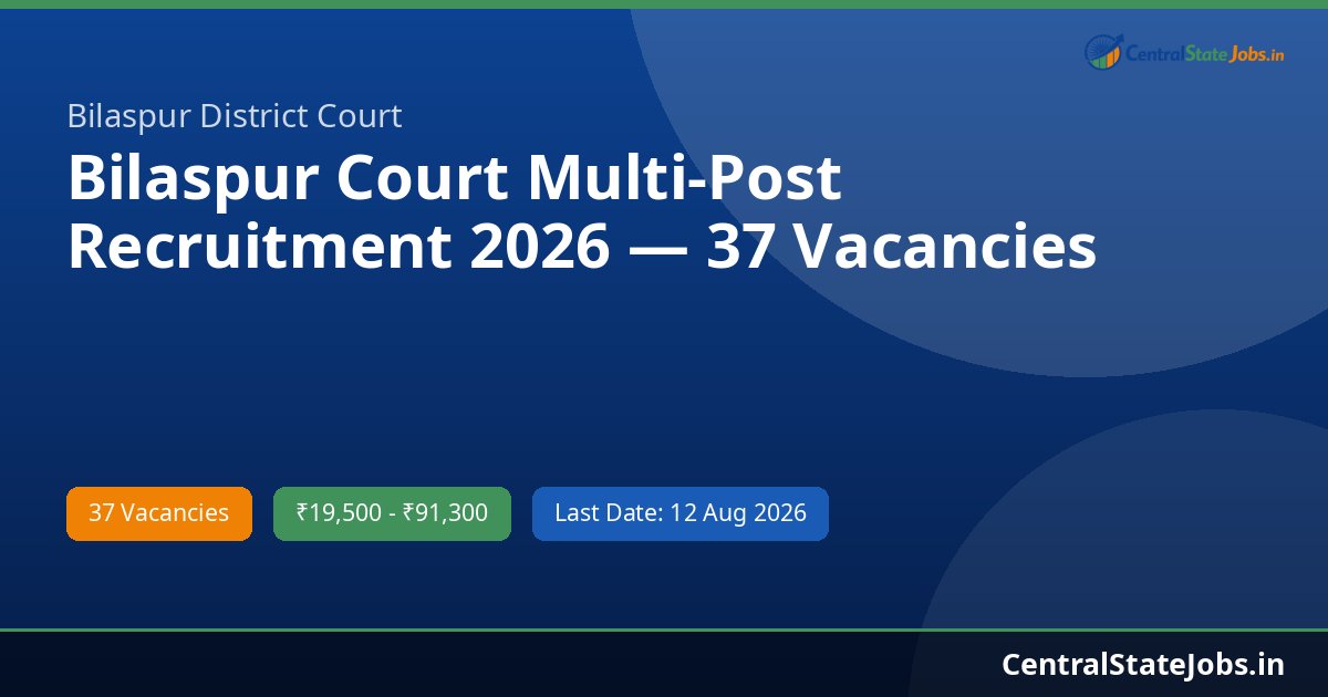 Bilaspur Court Multi-Post Recruitment 2026 — 37 Vacancies