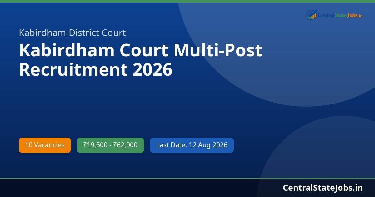 Kabirdham Court Multi-Post Recruitment 2026