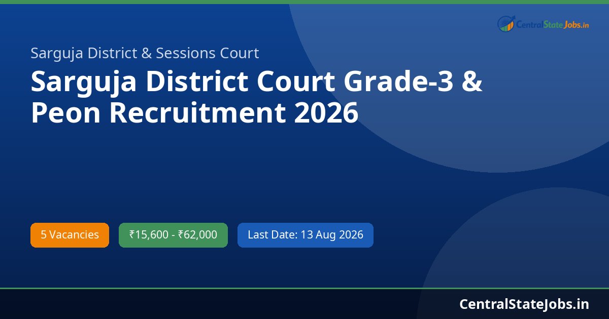 Sarguja District Court Grade-3 & Peon Recruitment 2026