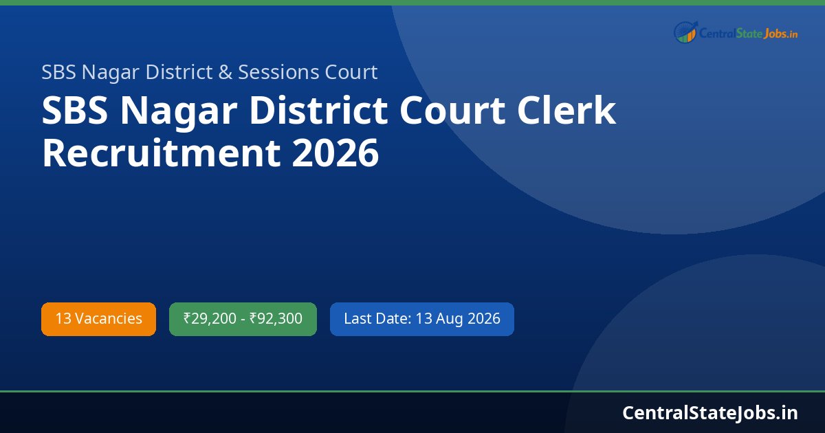 SBS Nagar District Court Clerk Recruitment 2026