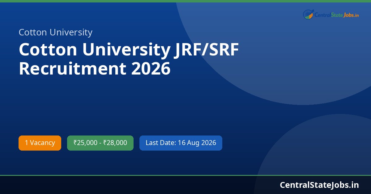 Cotton University JRF/SRF Recruitment 2026