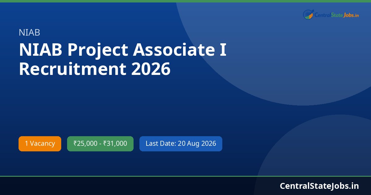 NIAB Project Associate I Recruitment 2026