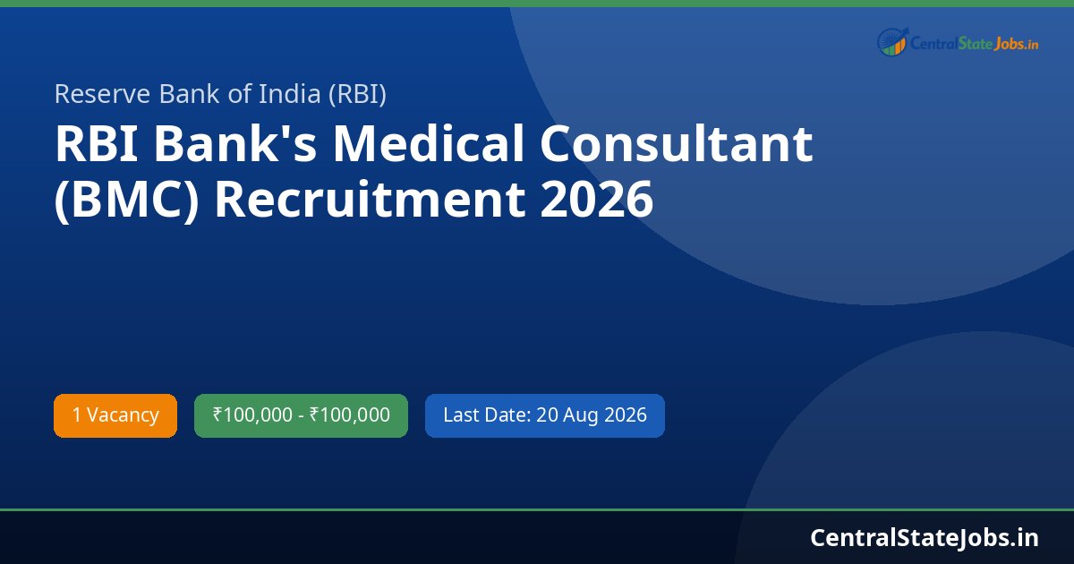 RBI Bank's Medical Consultant (BMC) Recruitment 2026