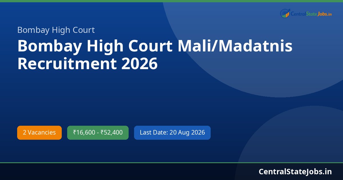 Bombay High Court Mali/Madatnis Recruitment 2026
