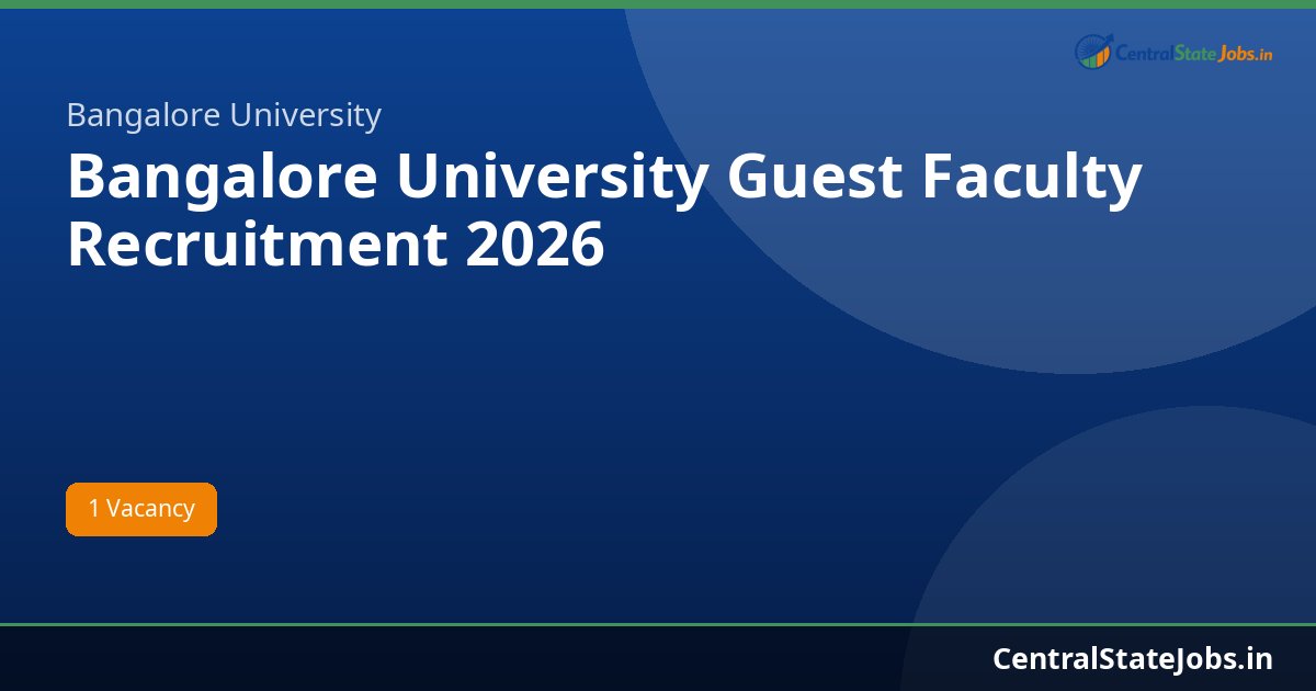 Bangalore University Guest Faculty Recruitment 2026