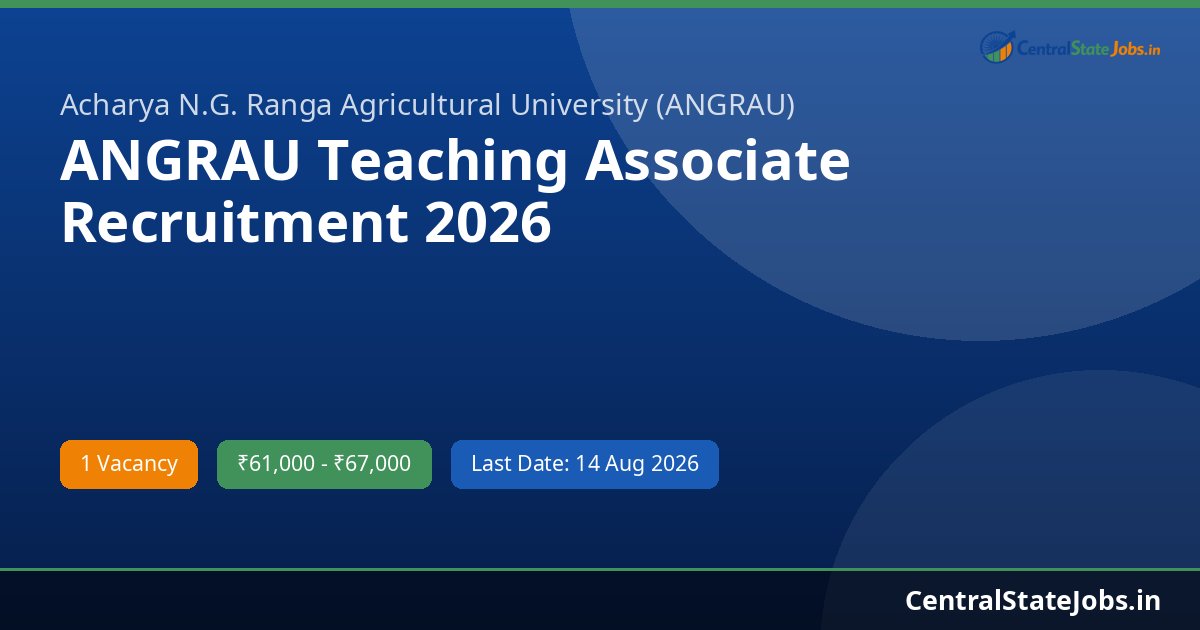 ANGRAU Teaching Associate Recruitment 2026