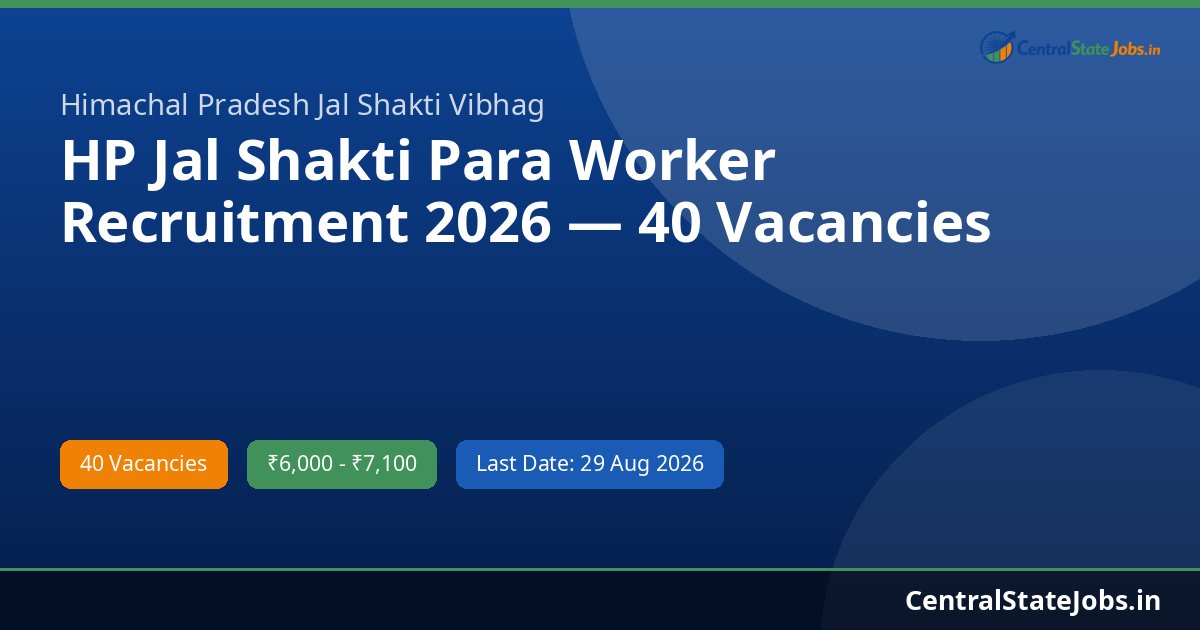 HP Jal Shakti Para Worker Recruitment 2026 — 40 Vacancies