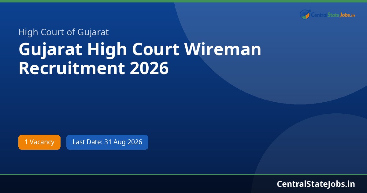 Gujarat High Court Wireman Recruitment 2026