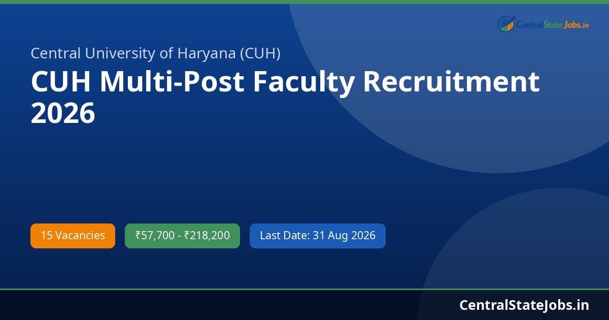 CUH Multi-Post Faculty Recruitment 2026