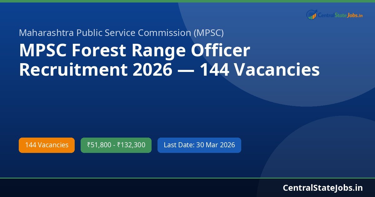 MPSC Forest Range Officer Recruitment 2026 — 144 Vacancies