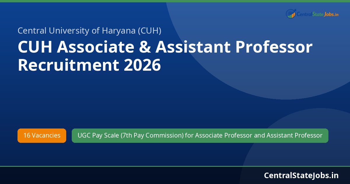 CUH Associate & Assistant Professor Recruitment 2026