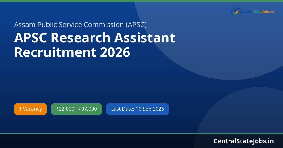APSC Research Assistant Recruitment 2026